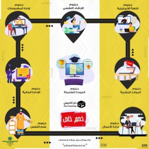 واتساب دال اكاديمي