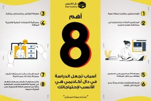 كيفية الحصول علي دبلوم تغذية الرياضيين عن بعد من خلال دال اكاديمي ؟