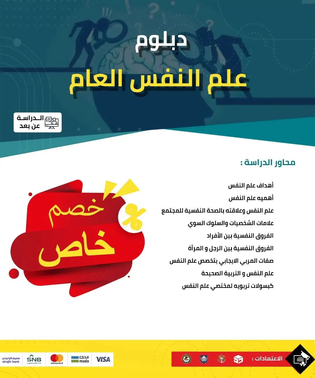 رسم توضيحي لدراسة علم النفس عن بعد