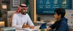 ماجستير الارشاد الطلابي المهني